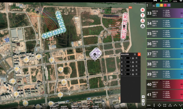 SS-J-A Smart Swarm System - Image 4